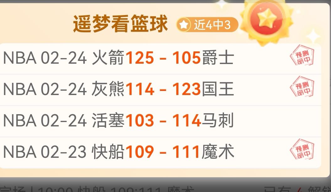 勇士四人,领跑西部第,灰熊反超掘,彩神网,彩票预测,彩票平台,在线投注,数据分析