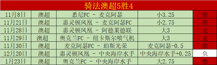 具俊晔与小,冲突升级,许雅钧揭露,彩神网,彩票预测,彩票平台,在线投注,数据分析