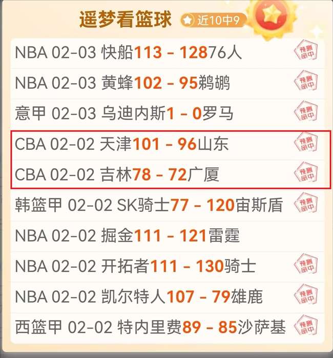 周六,赛事分析,魔术对阵森,彩神网,彩票预测,彩票平台,在线投注,数据分析