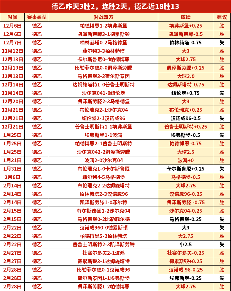 季后赛,前瞻,火箭主场迎,彩神网,彩票预测,彩票平台,在线投注,数据分析