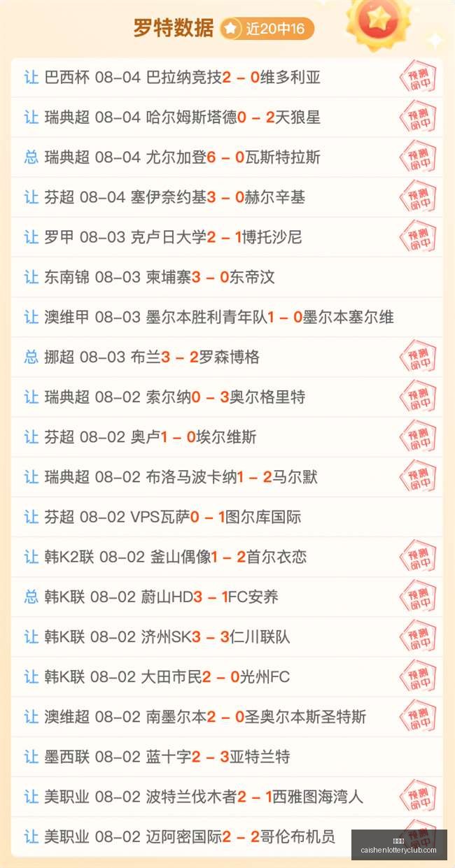 彩神网彩票,预测数据冲,引发关注,彩神网,彩票预测,彩票平台,在线投注,数据分析