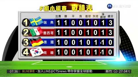 儿童呼吸道感染高峰期防护指南