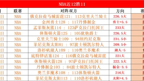 塞梅尼奥加盟曼联优势显著：利物浦旧将开启曼联生涯新篇章！
