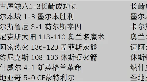 佐加顿斯对卡尔马：阵容分析及专家推荐