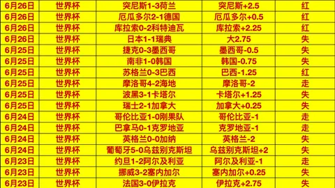 彩神网 ，彩票平台，064220 8